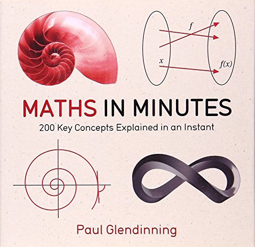 Maths In Minutes