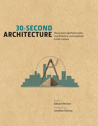 30-Second Architecture
