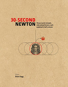 30-Second Newton 