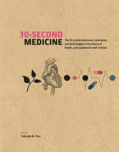 30-Second Medicine 