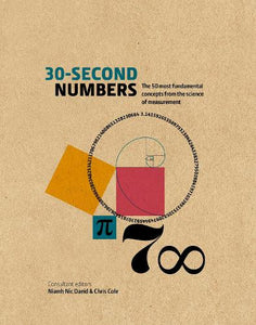30-Second Numbers 