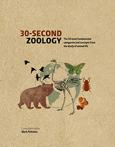 30-Second Zoology 