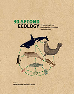 30-Second Ecology 