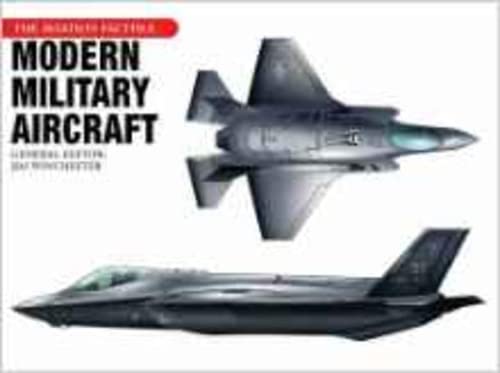 Modern Military Aircraft
