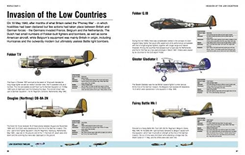 Military Aircraft Visual Encyclopedia