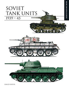 Soviet Tank Units 193945 