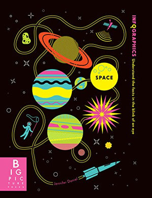 Infographics: Space