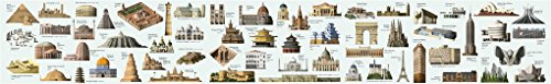 Design Line: Pyramids, Pillars and Palaces