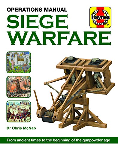 Siege Warfare Operations Manual
