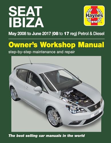 SEAT Ibiza ('08-'17)