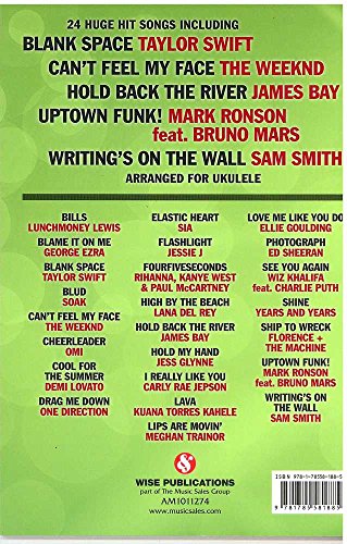 Hits Of The Year 2015 Ukulele Chord Songbook
