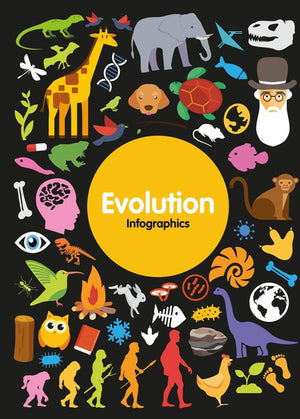 Evolution