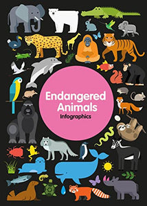 Endangered Animals 