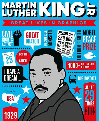 Great Lives in Graphics: Martin Luther King Jr