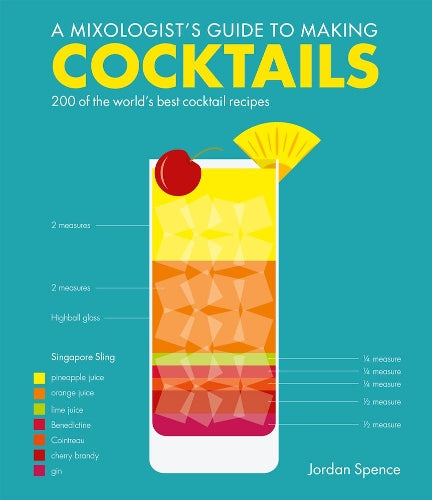 A Mixologist's Guide to Making Cocktails