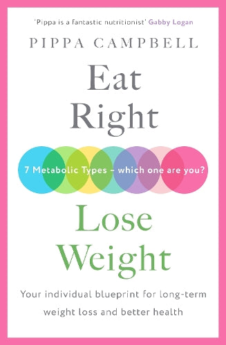 Eat Right, Lose Weight