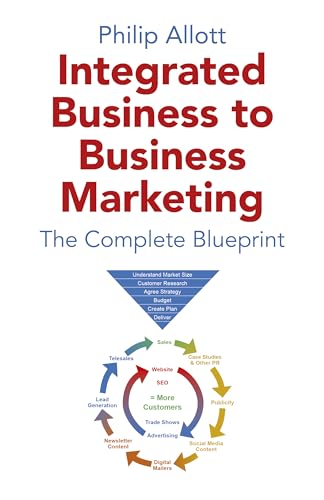 Integrated Business To Business Marketing