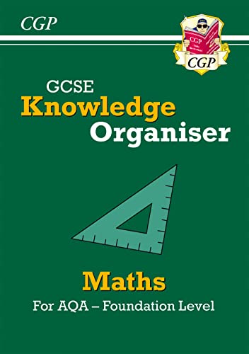 GCSE Maths AQA Knowledge Organiser - Foundation