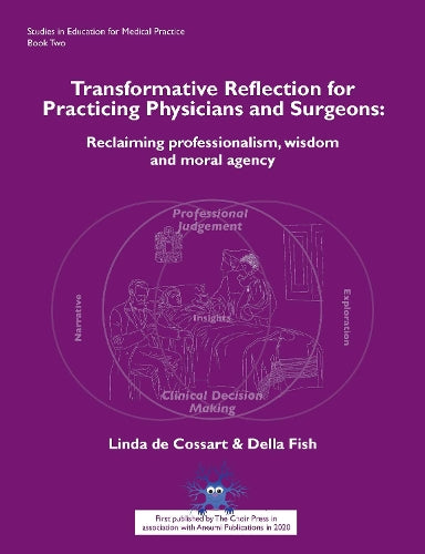 Transformative reflection for practicing physicians and surgeons