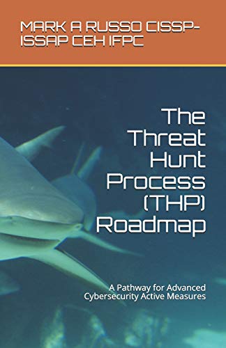 The Threat Hunt Process (THP) Roadmap