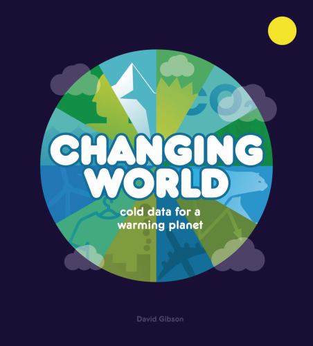 Changing World