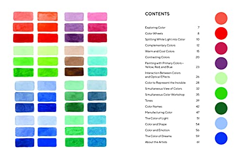 Colors: True Color