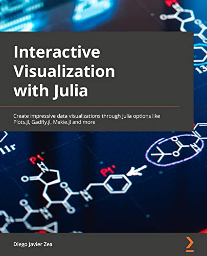 Interactive Visualization and Plotting with Julia
