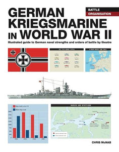 German Kriegsmarine in WWII 