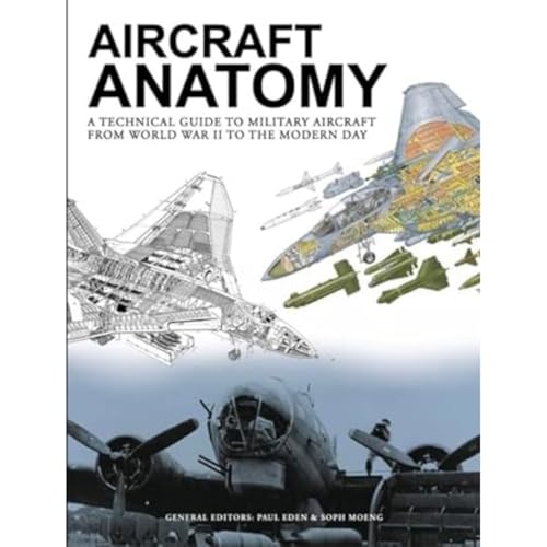 Aircraft Anatomy