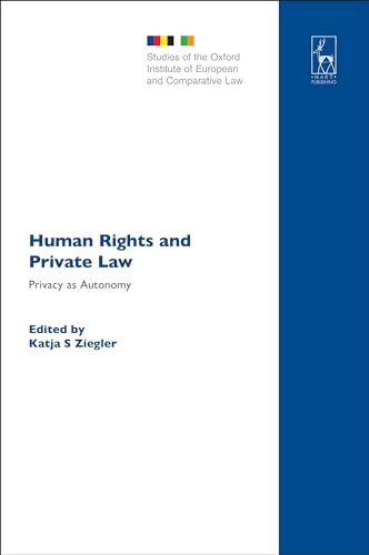 Human Rights and Private Law