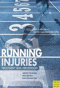 Running Injuries 
