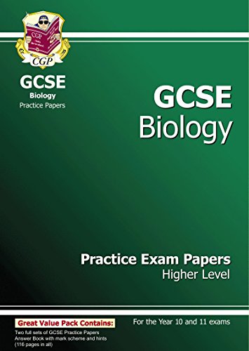 GCSE Biology Practice Exam Papers - Higher (A*-G course)