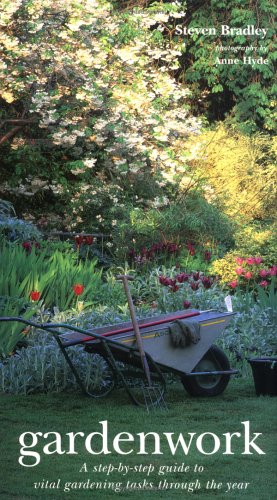 Gardenwork