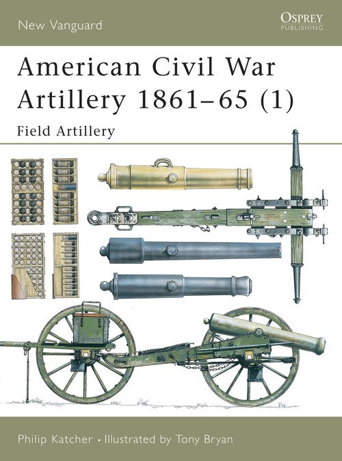 American Civil War Artillery 186165 (1)