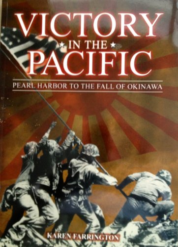 Victory in the Pacific Fight for the Pacific Islands 1942-1945