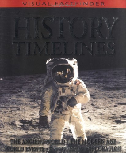 History Timelines