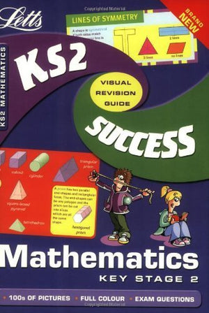 Momentous Maths