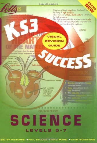 Key Stage 3 Science