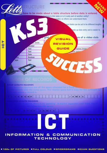KS3 ICT