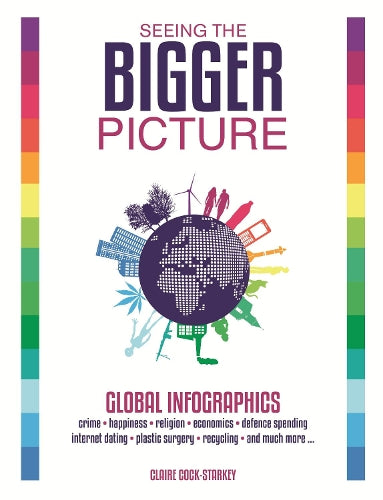 Seeing the Bigger Picture