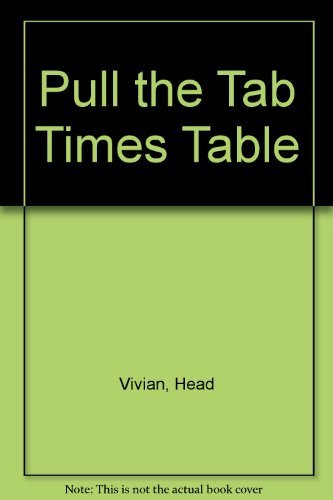 Times Tables