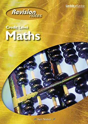 CREDIT MATHS REVISION NOTES