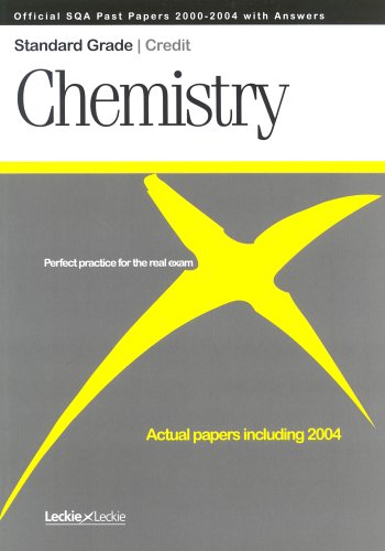 Chemistry Credit SQA Past Papers