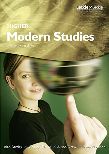 HIGHER MODERN STUDIES COURSE NOTES