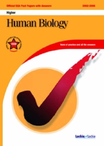 Human Biology Higher SQA Past Papers