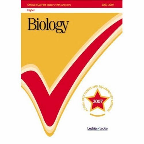 Biology Higher SQA Past Papers