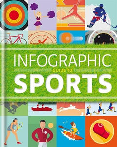 Infographic Guide to Sports 