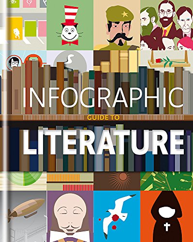 Infographic Guide to Literature