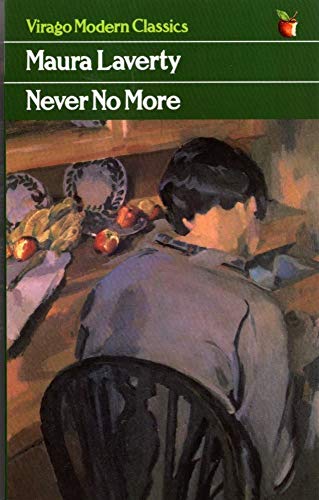 Never No More