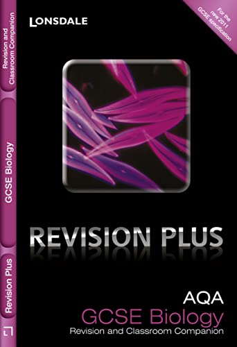 AQA Biology